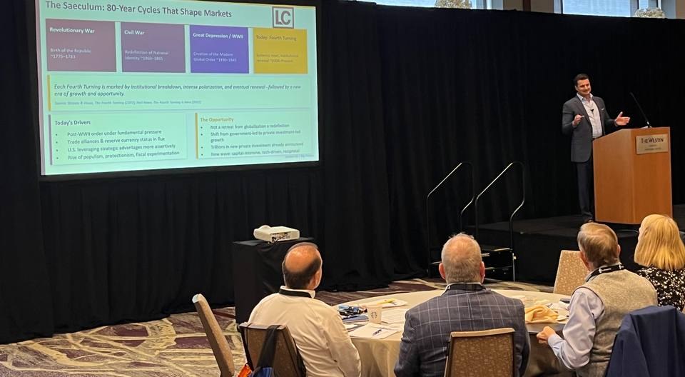 LaSalle St. CIO Mike Drozd presenting the 2026 market outlook